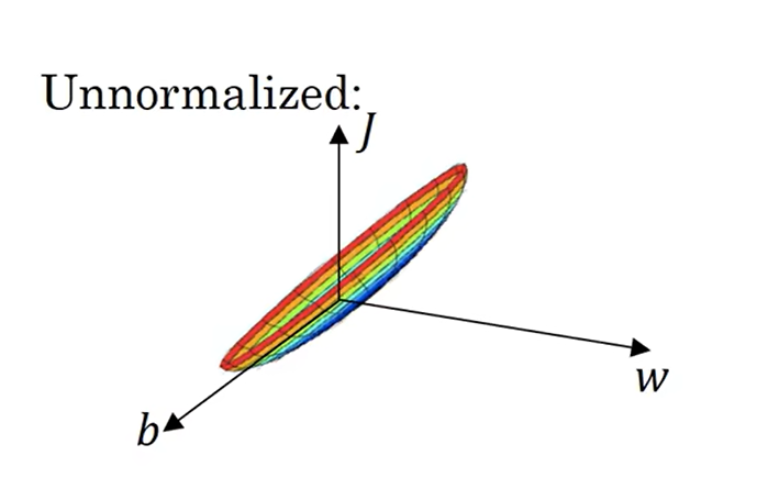 image-20230707231953543