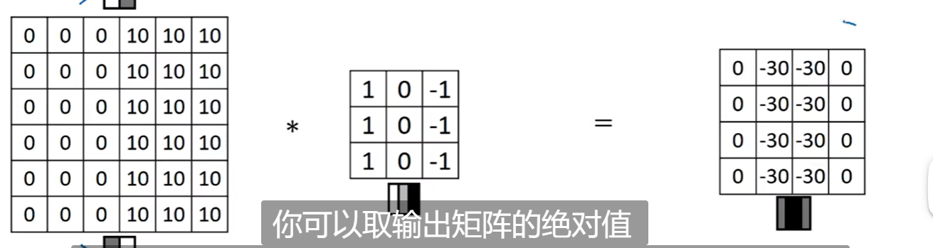 image-20230711230502838