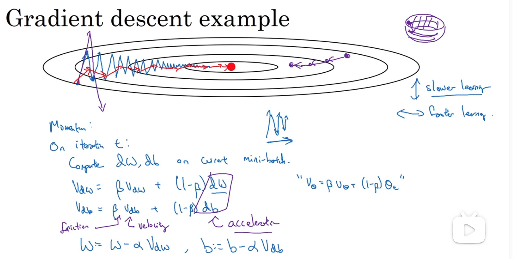 image-20230708192134734