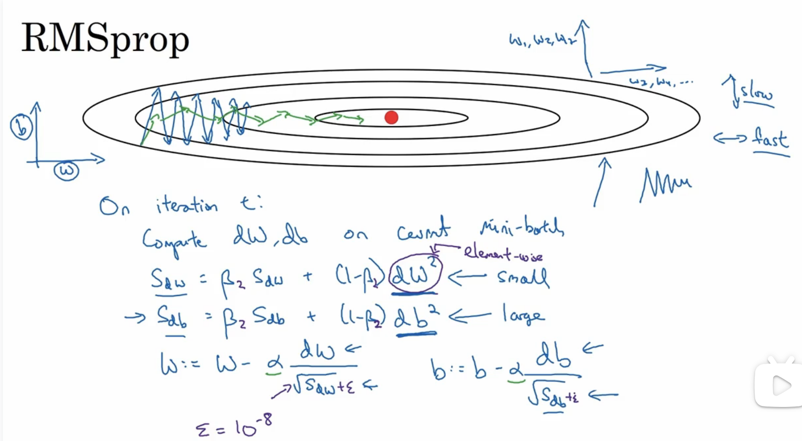 image-20230708193531517