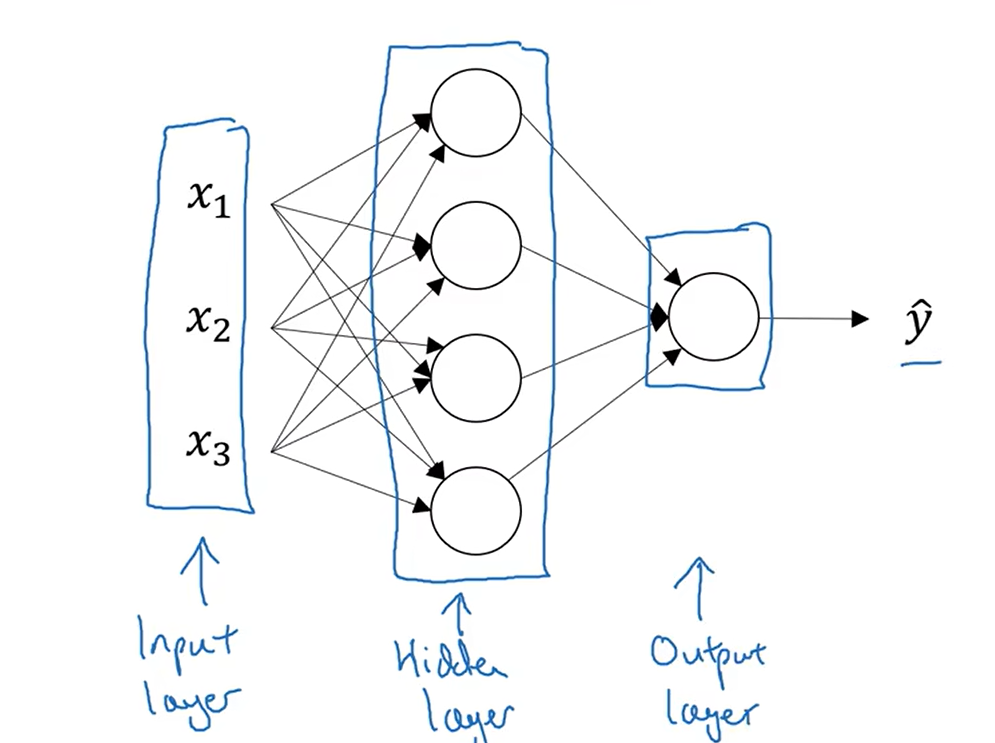 image-20230630223343705