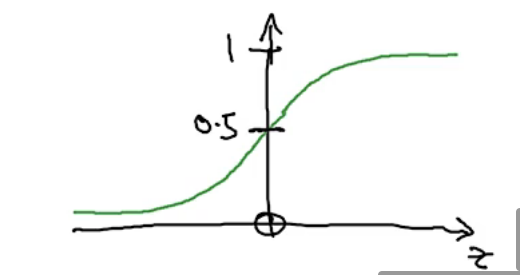 image-20230628205550177