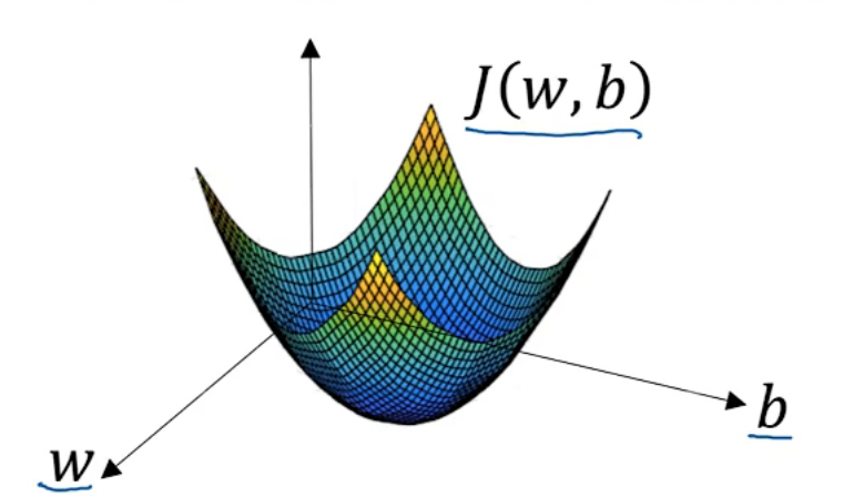 image-20230628212108282