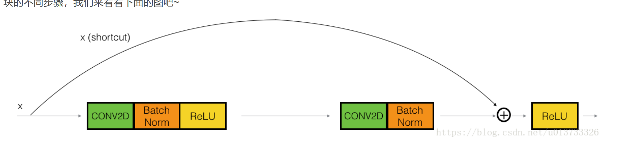 image-20230713185011241