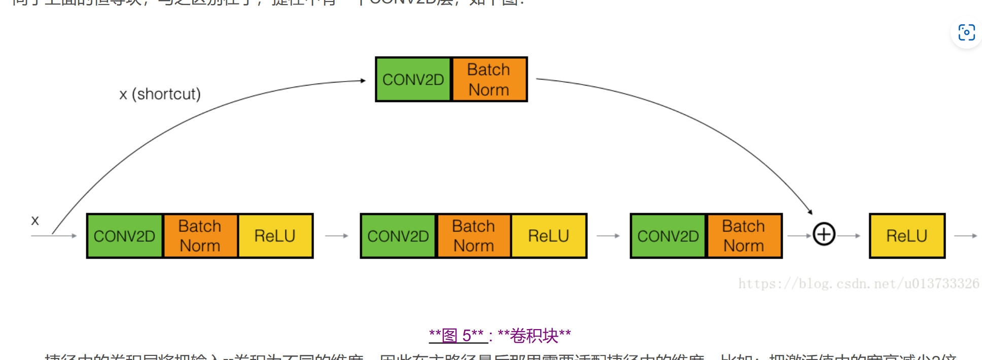 image-20230713185100305