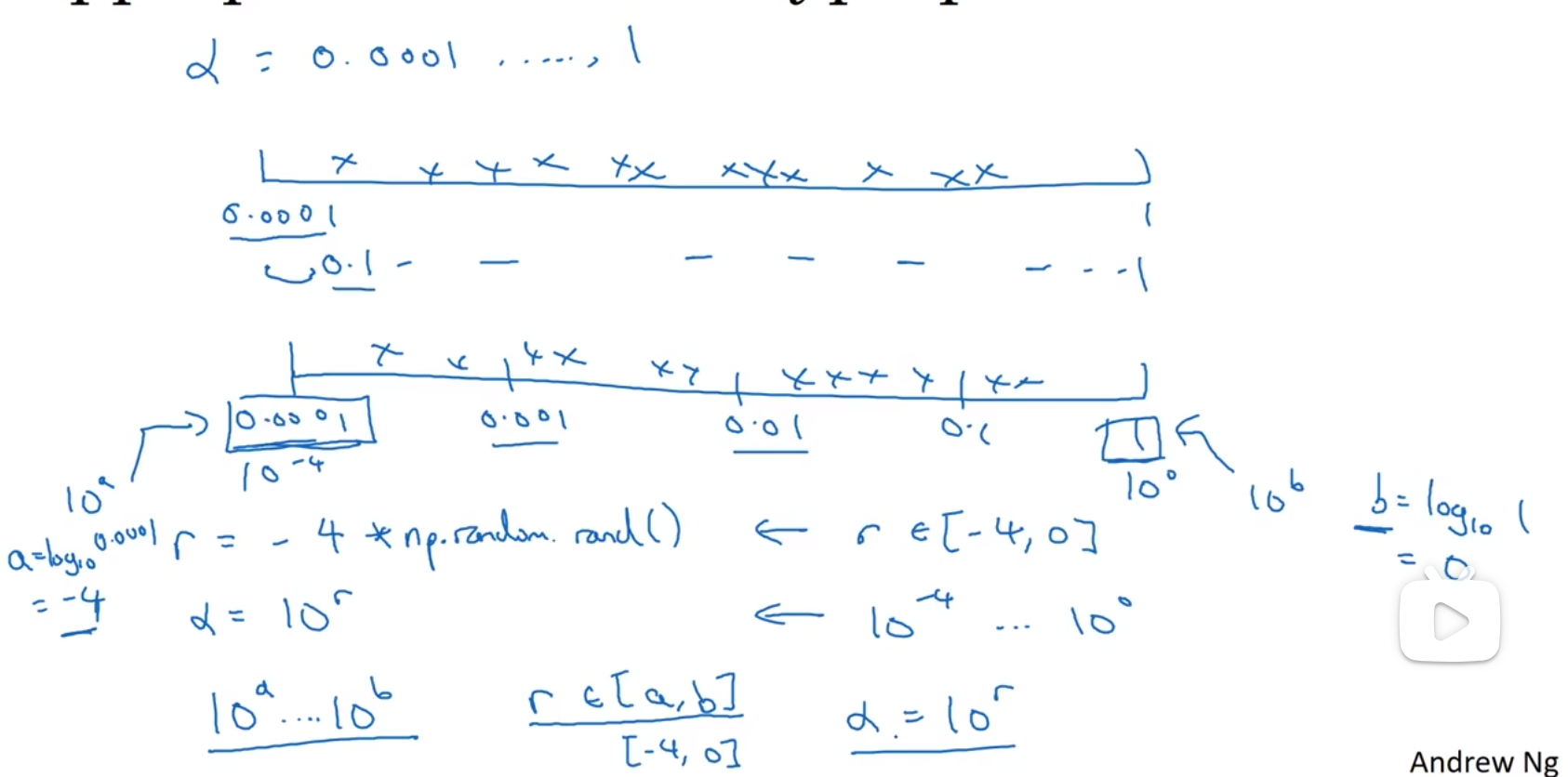 image-20230709090604179