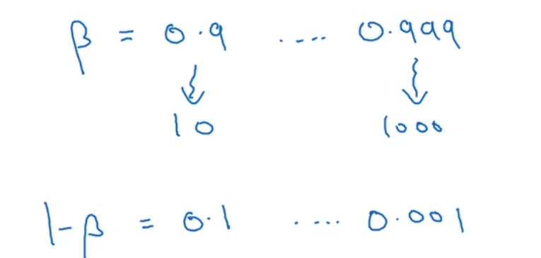 image-20230709091204679
